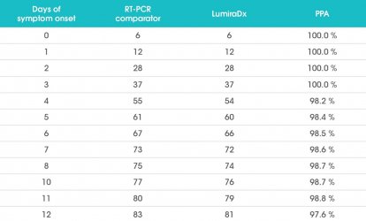 tabla-eficacia-antigenos.jpg
